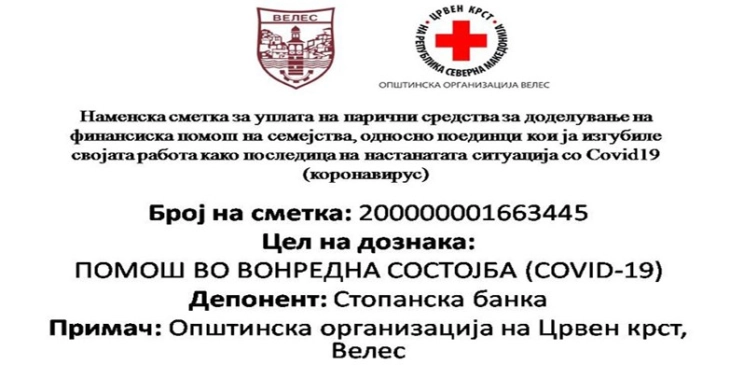 Во Велес отворена сметка за финансиска помош на отпуштени од работа поради Ковид 19