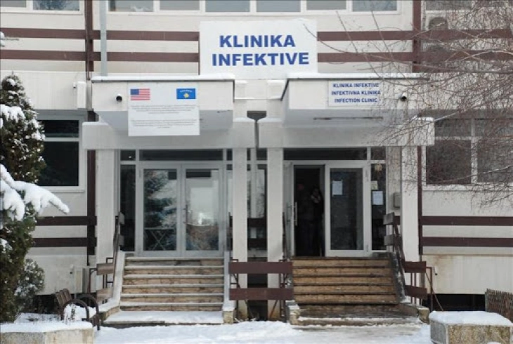 Нови десет случаи со Ковид-19 во Косово, вкупно 387 заразени, 66 излекувани и осум починати