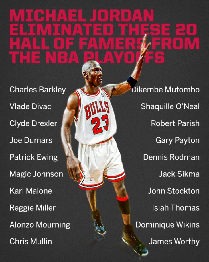 ЕСПН наброи 20 члена на „Куќата на славните“ кои Џордан ги исфрли од НБА плејофот