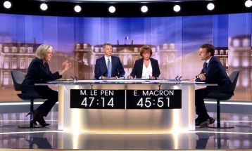Анкета: Макрон и Ле Пен пред другите кандидати за претседателски избори во Франција