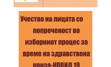 „Инклузива“ ги презентираше резултатите од проектот „Учество на лица со попреченост во изборниот процес за време на Ковид-19“