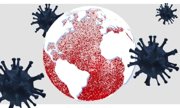 Бројот на заразени со Ковид-19 во светот се приближува до 120 милиони