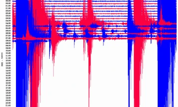 Земјотрес од 3,0 степени по Рихтер во гостиварско-мавровскиот регион