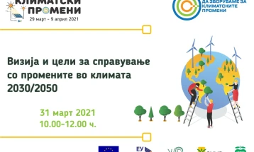 Имаме национален план на хартија, но не и фокус во справувањето со климатските промени