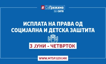 МТСП: Во тек е исплатата на правата од социјална, детска и цивилна заштита