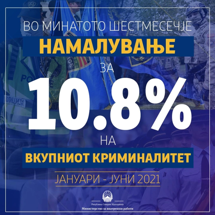 Спасовски: Криминалот за една година го намаливме за 10,8 проценти
