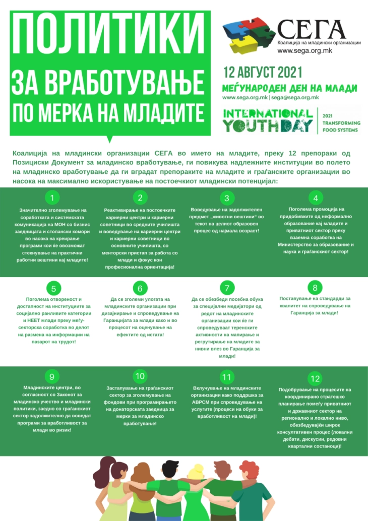 Промоција на Позициски документ за младинско вработување