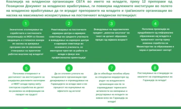 Промоција на Позициски документ за младинско вработување