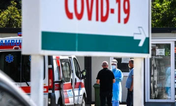 МЗ: Регистрирани 432 нови случаи на КОВИД-19, оздравени 448 пациенти и пријавени 13 починати