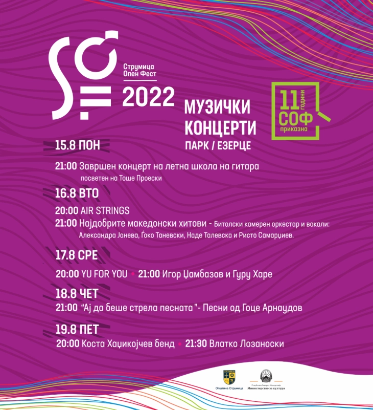 Почнуваат музички концерти на „Струмица опен фестивал“