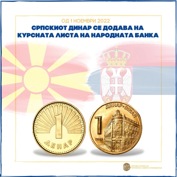Советот на Народната банка донесе oдлука со која го додаде српскиот динар на курсната листа
