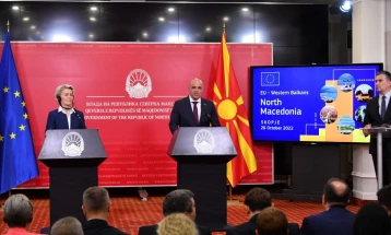 Ковачевски - Фон дер Лајен: 80 милиони евра поддршка од ЕУ за Северна Македонија за справување со енергетската криза 