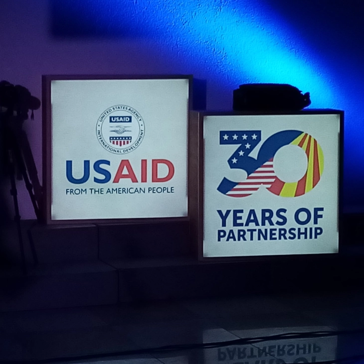 Në Tetovë u shënua 30-të vjetori i partneritetit me USAID-in