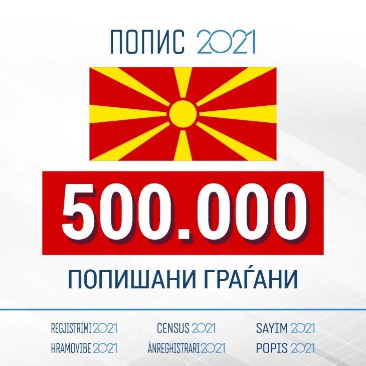 SSO: 502,000 citizens counted by Monday afternoon