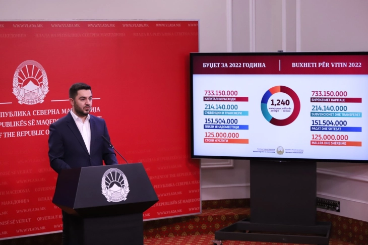 Minister Bekteshi: 2022 will be the year of economic recovery