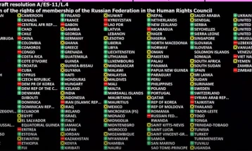 UN General Assembly suspends Russia from Human Rights Council