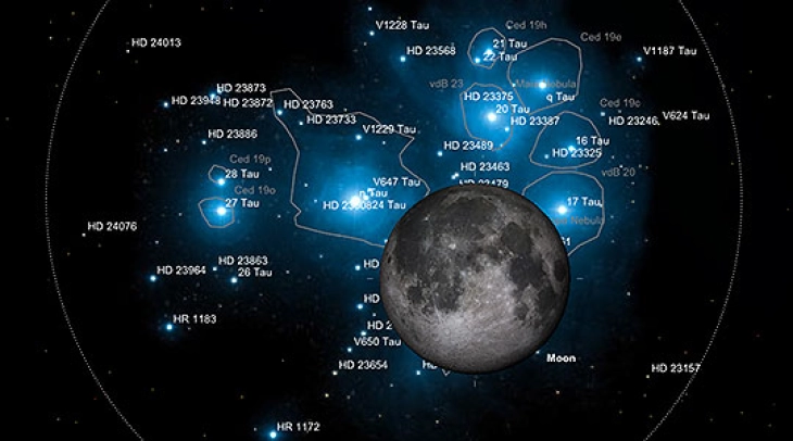 Astronomic calendar