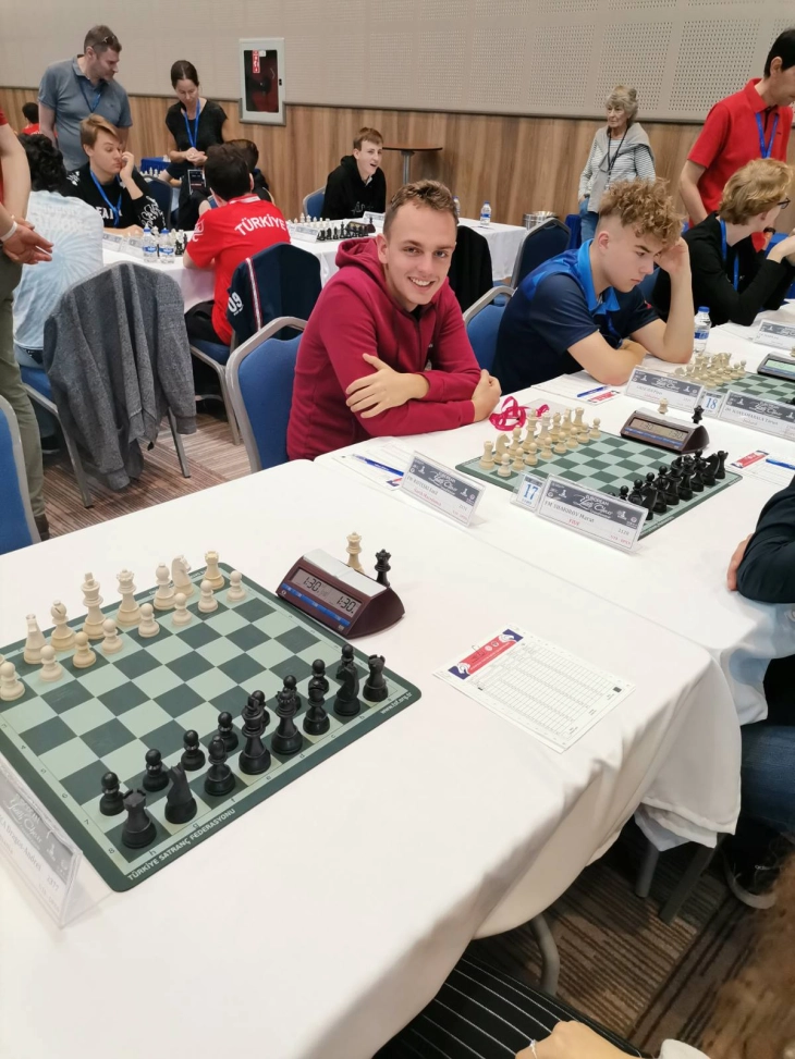 Македонските надежи успешни на Европското младинско шаховско првенство