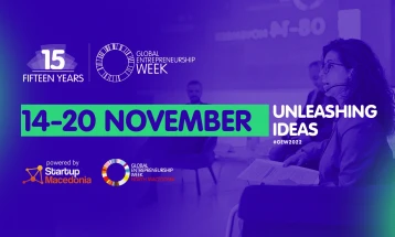 Глобална недела на претприемништво 2022