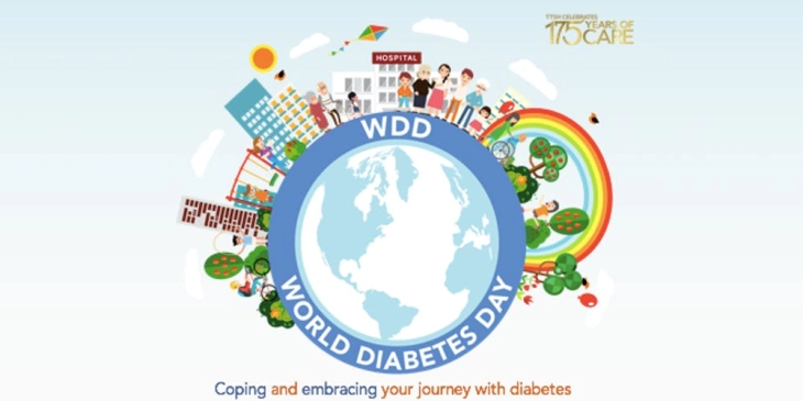 Светски ден на дијабетес: Секој четврти човек не ја добива потребната помош