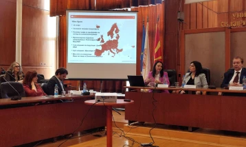 North Macedonia participates in European Social Survey for the first time