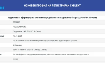 Културниот центар „Цар Борис Трети“ од Охрид избришан од Централниот регистар