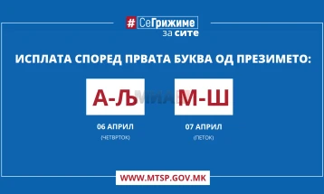 Во тек е исплатата на правата од социјална и детска заштита