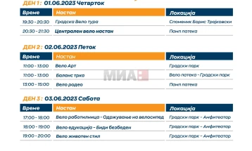 Во Струмица почнува вториот меѓународен фестивал за љубителите на велосипедизмот