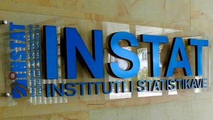 INSTAT: Shqipëria ka 2.76 milionë banorë, mosha mesatare është 38,8 vjeç