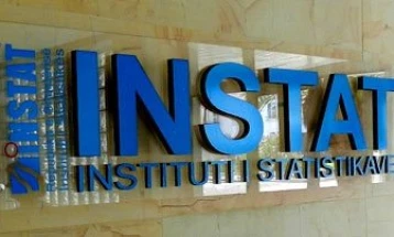 INSTAT: Shqipëria ka 2.76 milionë banorë, mosha mesatare është 38,8 vjeç