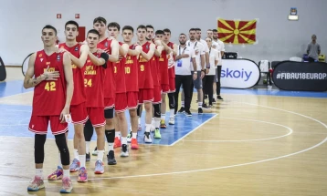 Македонската репрезентација го освои 16. место на ЕП дивизија-Б за кошаркари до 18 години