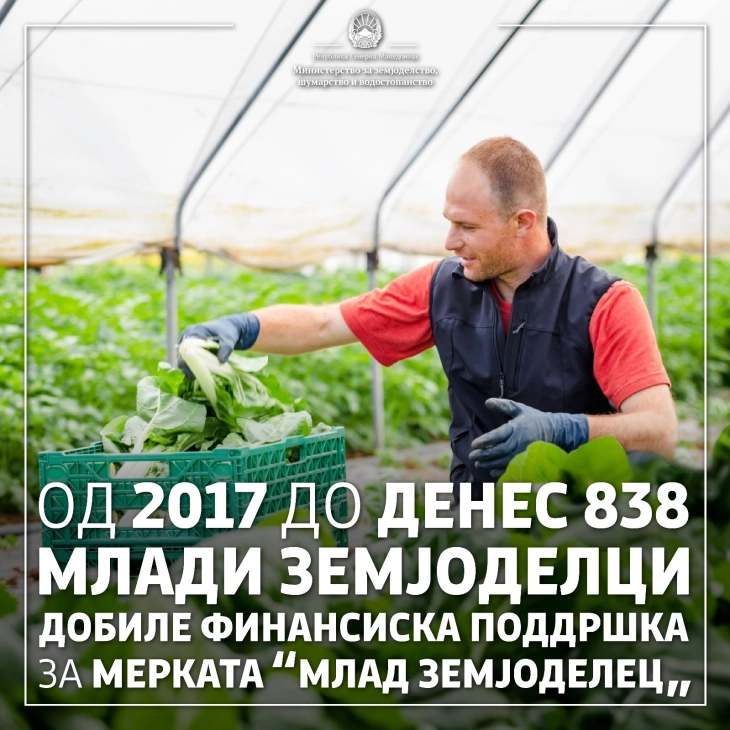МЗШВ: Од 2017 година до денес 838 млади земјоделци добиле финансиска поддршка за мерката - Млад земјоделец