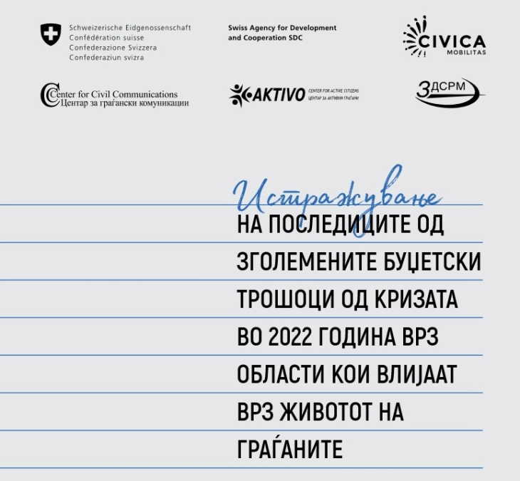 Истражување на ЦГК и Активо: Владата и општините скратиле 220 милиони евра од проекти за граѓаните во кризната 2022 година