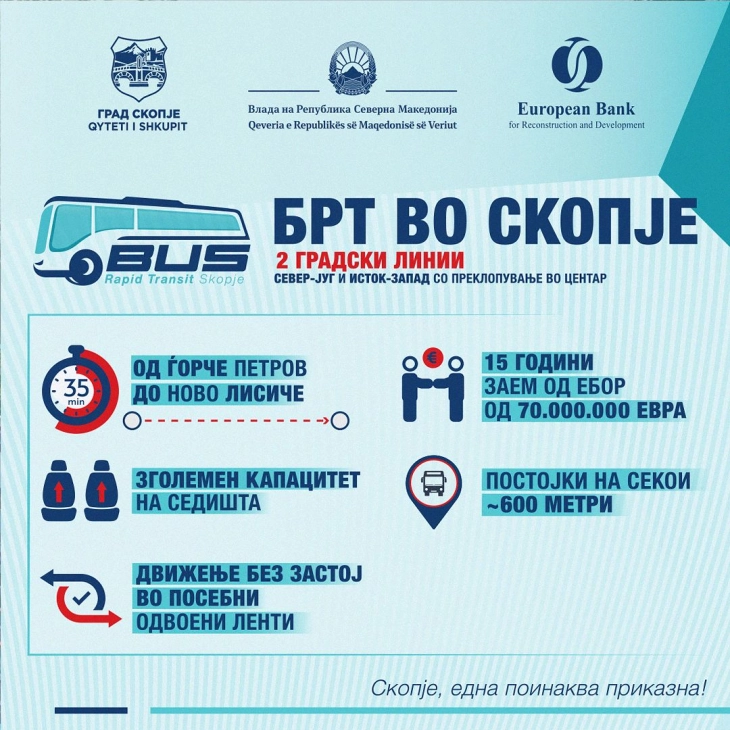 Transport Minister signs Skopje BRT implementation agreement