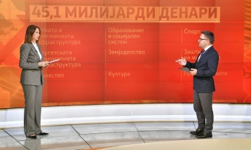 Бесими: Се менува структурата на буџетот, со високи капитални инвестиции