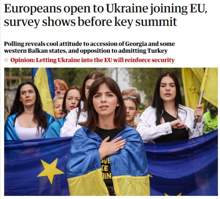 Evropianët janë të hapur për anëtarësimin e Ukrainës në BE, por jo për Ballkanin Perëndimor, pranimi i Maqedonisë së Veriut mbështetet me 26 për qind