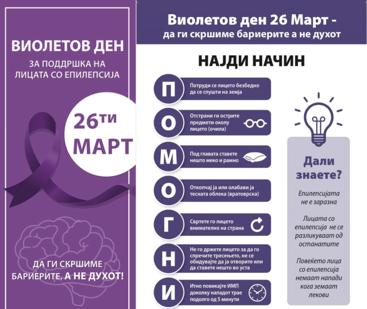 Епилепсијата една од најчестите невролошки болести, во државава 13.824 пациенти со оваа болест