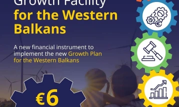 Вархеји: Благодарност до ЕП за усвојувањето на Механизмот за реформи и раст на Западниот Балкан, веднаш го ставивме во функција  