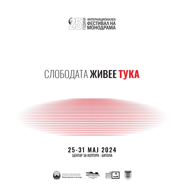 Actors from nine countries worldwide to take part in International Monodrama Festival in Bitola