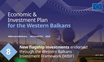 Нов инвестициски пакет на ЕУ за поддршка на осум инфраструктурни и еколошки проекти на Западниот Балкан