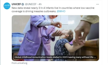 СЗО: Стапката на вакцинација на децата е под нивото пред пандемијата
