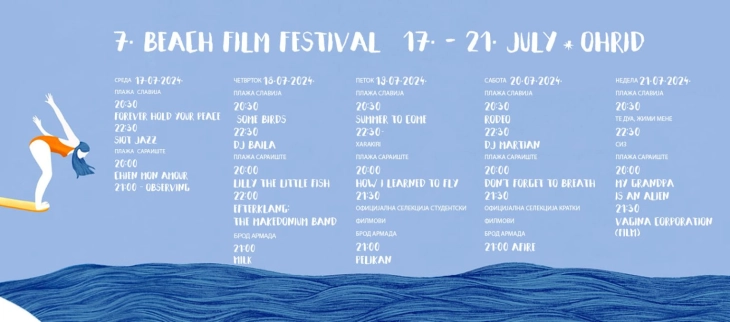 Седмо издание на Фестивалот на нов европски филм – „Beach film festival Ohrid 2024“