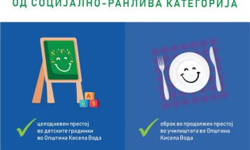 Субвенциониран оброк во училишта и целодневен престој во градинка за деца од социјално ранливи категории во општина Кисела Вода