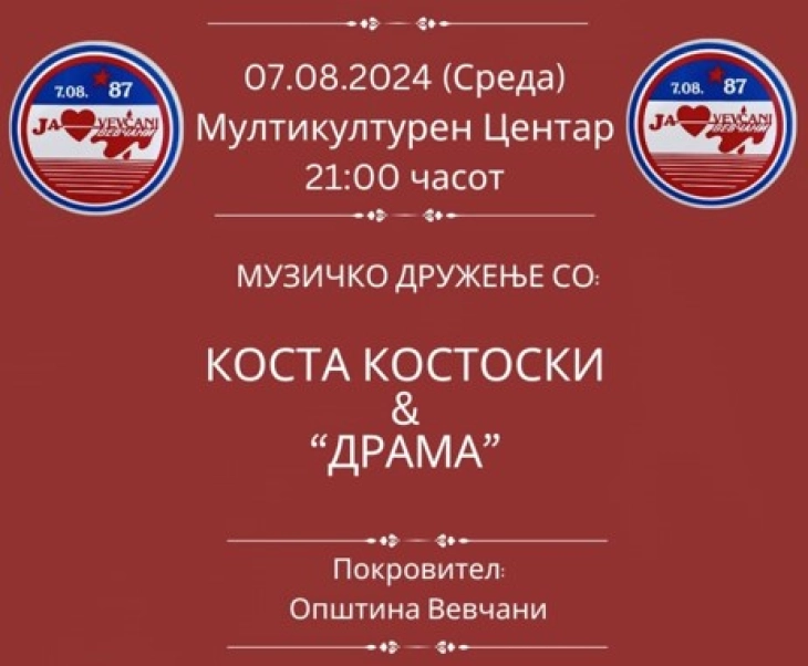 Вевчани одбележува годишнина од „Вевчанскиот случај“