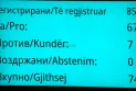 Собранието го донесе ребалансот на Буџетот