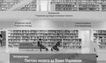 Објавен нов број на списанието за литература, култура и уметност „Современост”