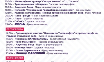 Јанчев: Кавадарци викендов ќе биде центар на сите случувања со „Тиквешки гроздобер