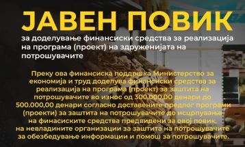 Министерството за економија и труд доделува финансиски средства за реализирање на програмата за заштита на потрошувачите