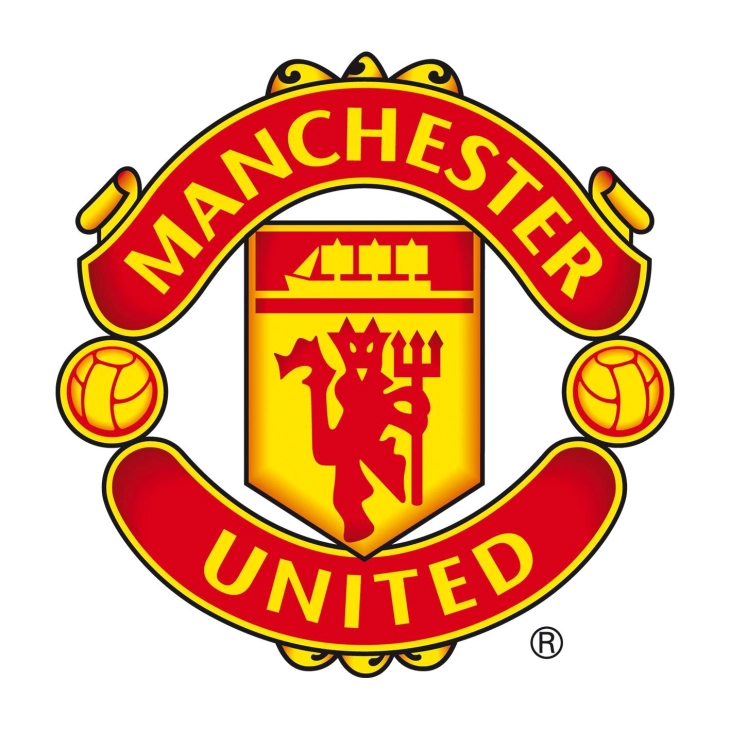 Man Utd post net losses of £113.2 million, believe they are compliant