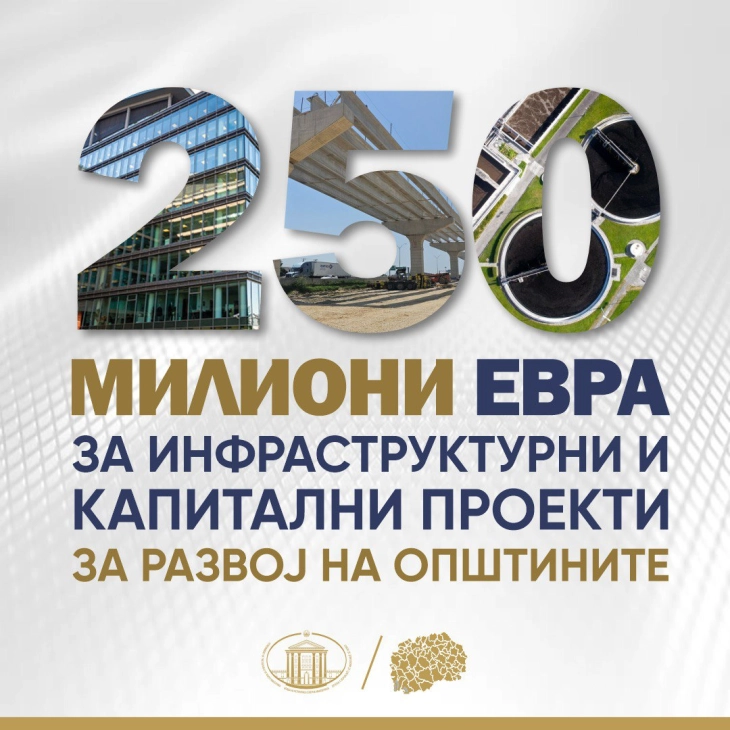 Влада: Историски високи владини инвестиции за општините, 250 милиони евра за 357 понудени проекти